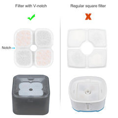 Wonder Creature crystal fountain setup with new filters improving pet hydration experience.