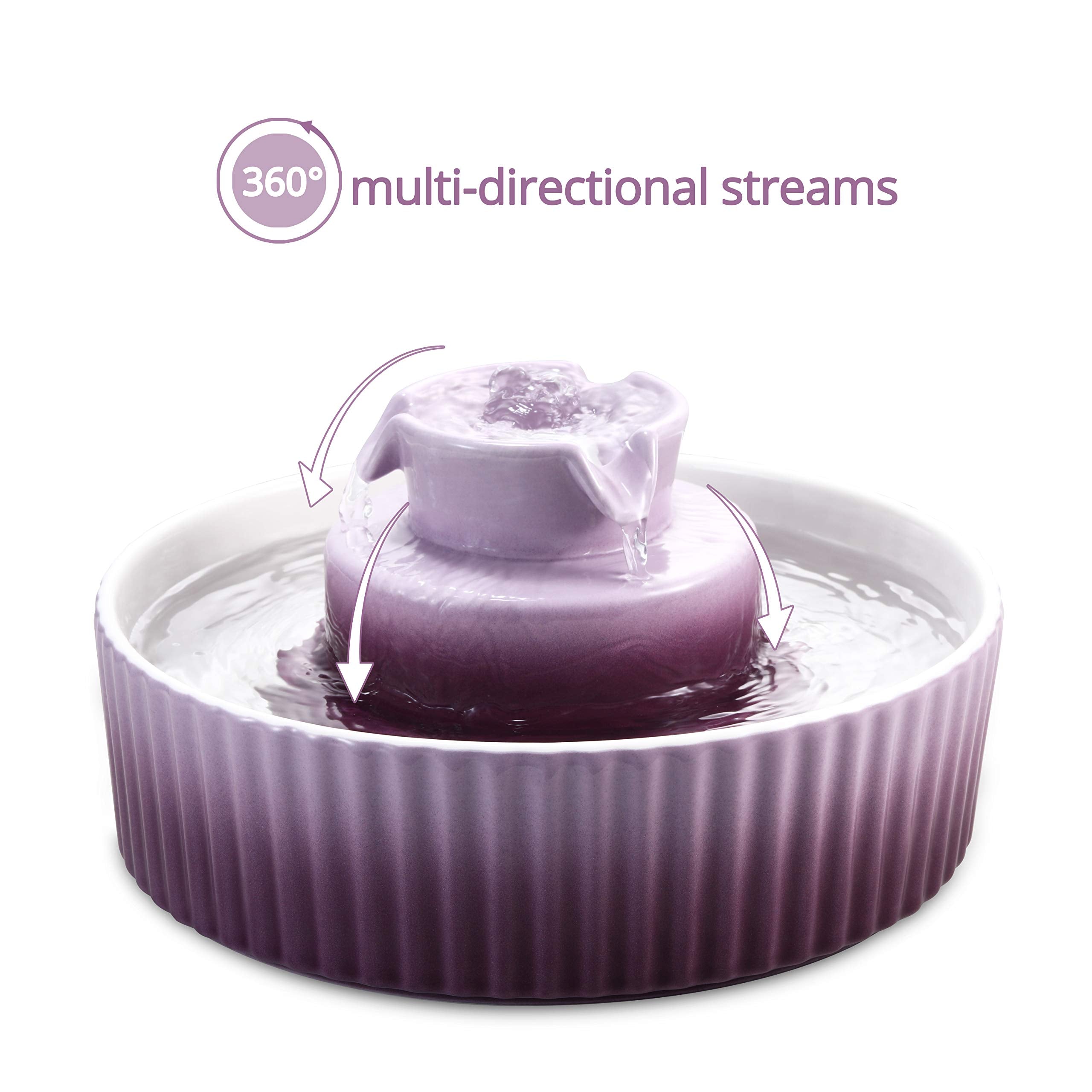 Wonder Creature Cupcake Cat Fountain indoor-decor adds elegant charm to homes.