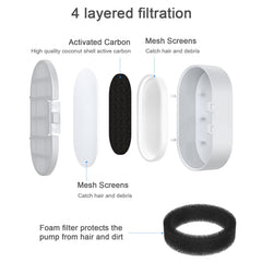 Wonder Creature stainless steel fountain compatibility with Bento and similar models.