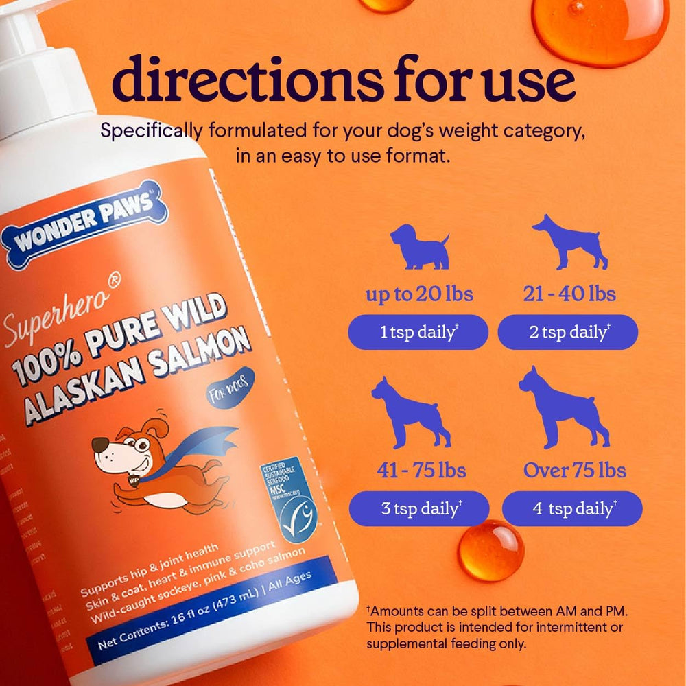 Wonder Paws coat-shine after using salmon oil during meals.