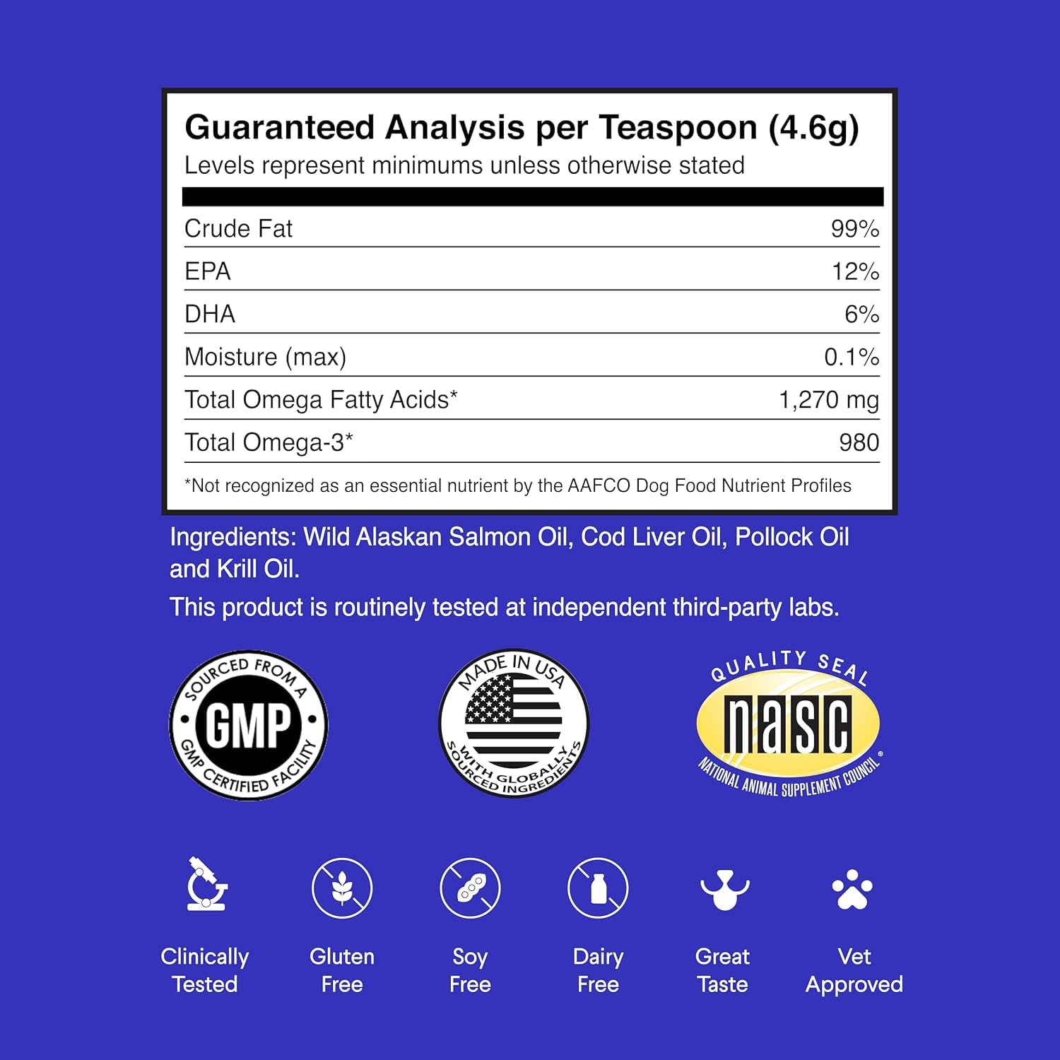 Wonder Paws fish oil label closeup highlighting ingredients and omega benefits