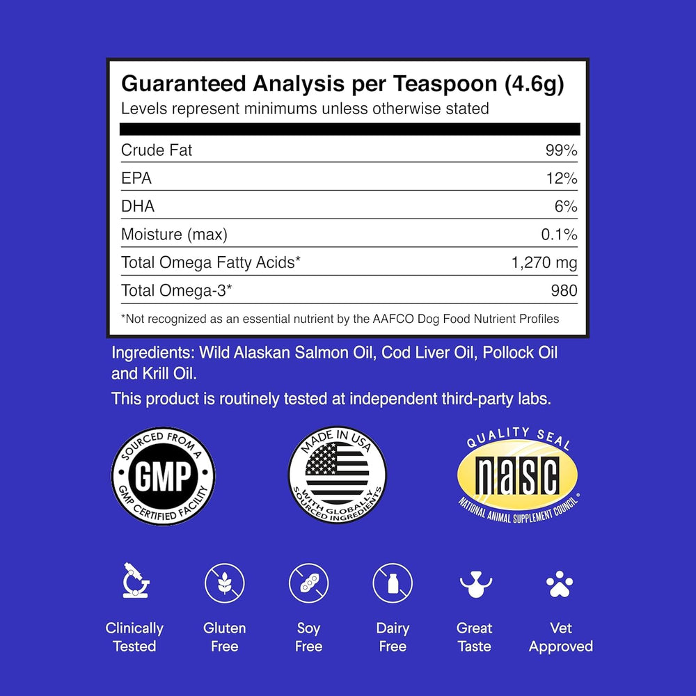 Wonder Paws fish oil label closeup highlighting ingredients and omega benefits