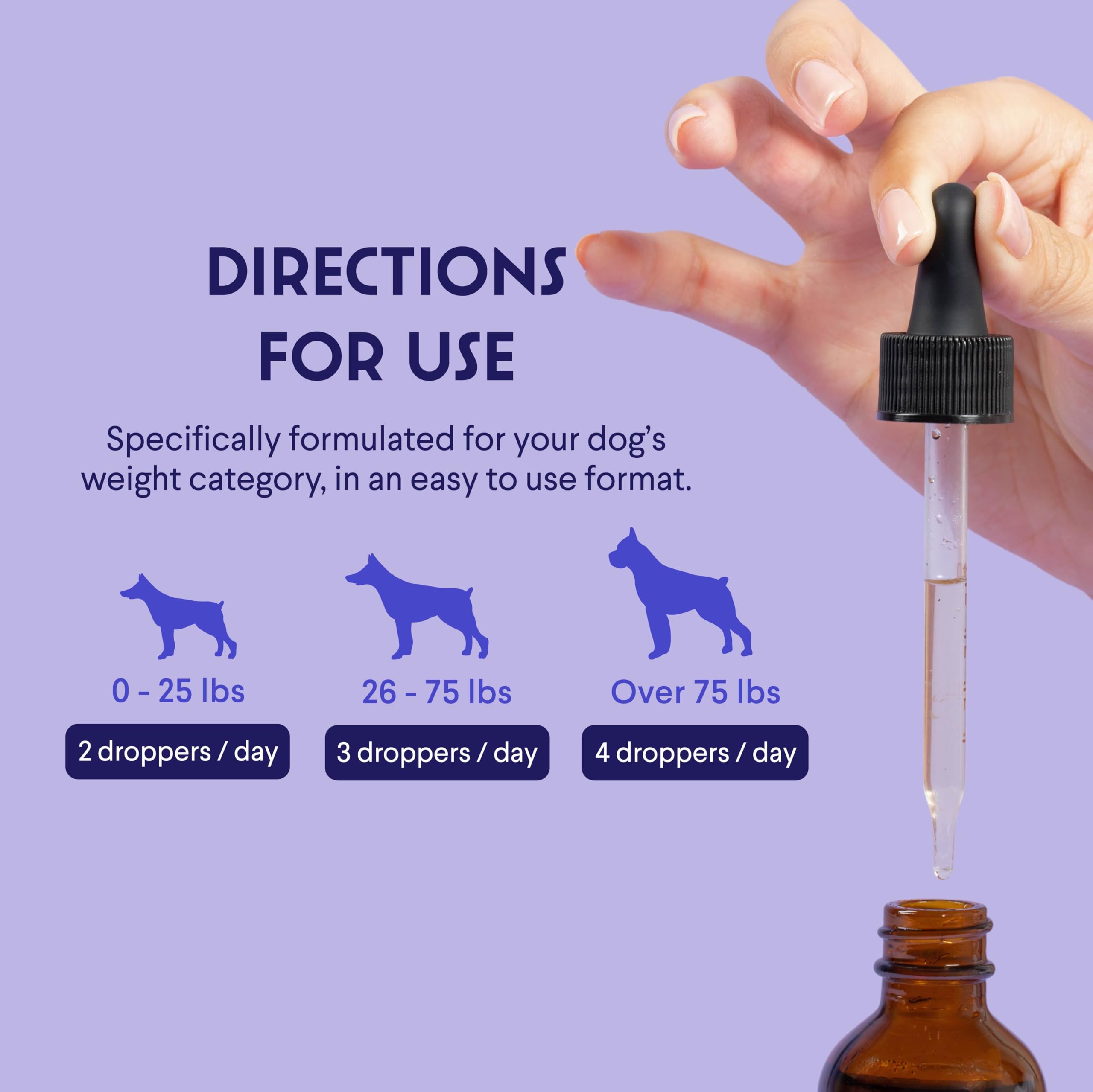 Wonder Paws hyaluronic acid ingredient label highlights mobility benefits