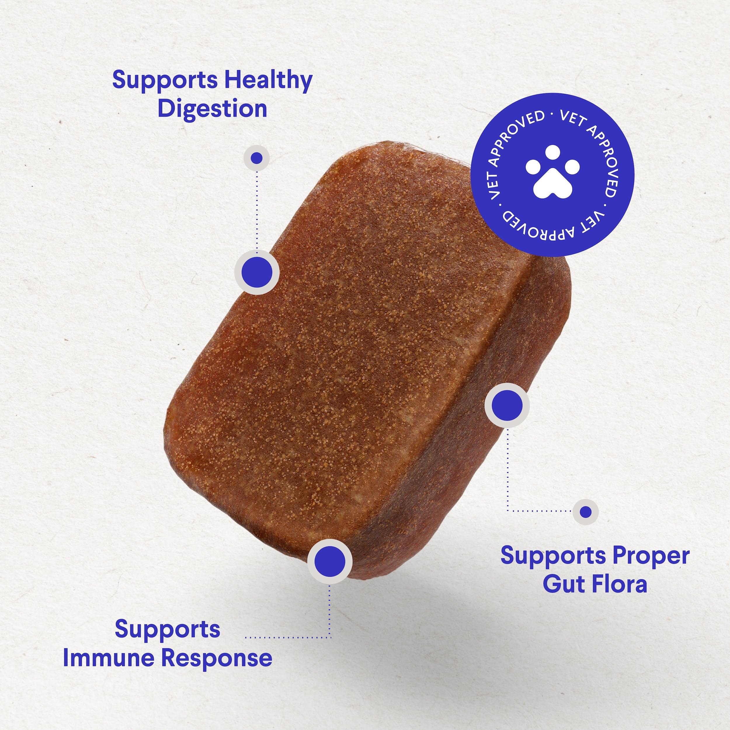 Wonder Paws Probiotics prebiotic fiber diagram highlighting FOS support for gut microbes