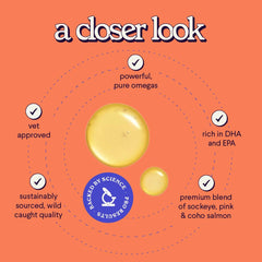 Wonder Paws skin and coat care promotes healthy shine.