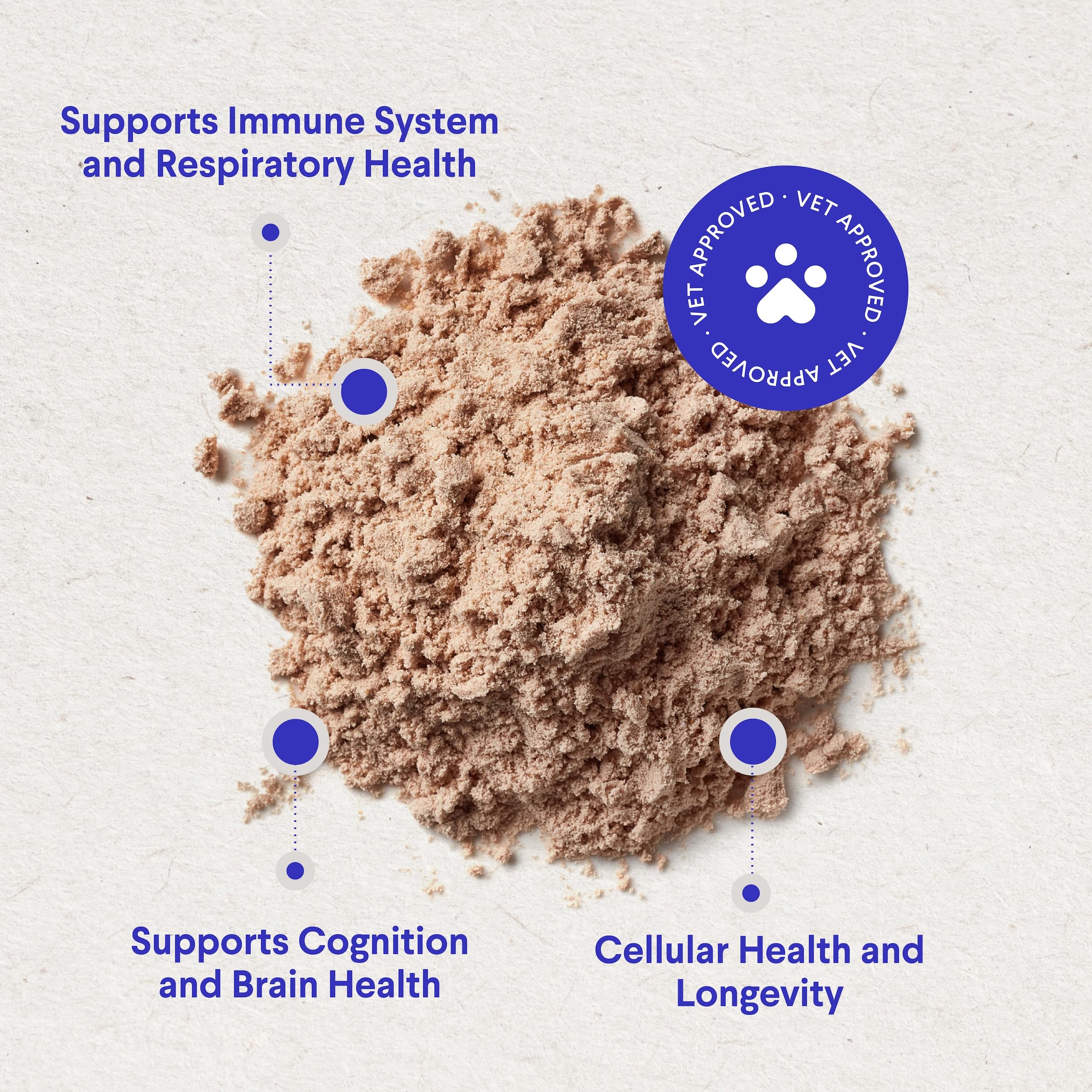 Wonder Paws turkey tail mushroom image highlights immune support blend.