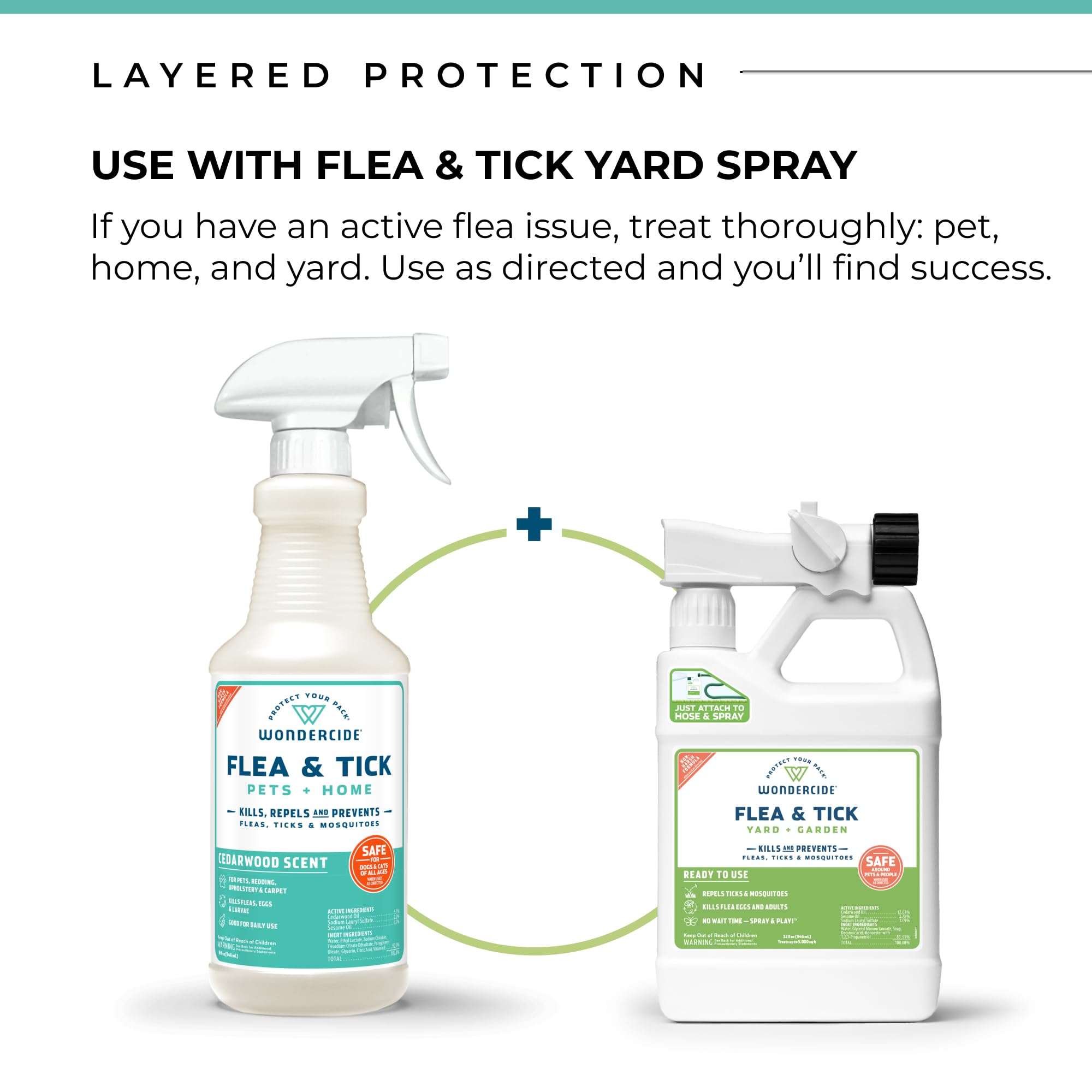 Wondercide USA-made, cruelty-free formula shown for family-safe use