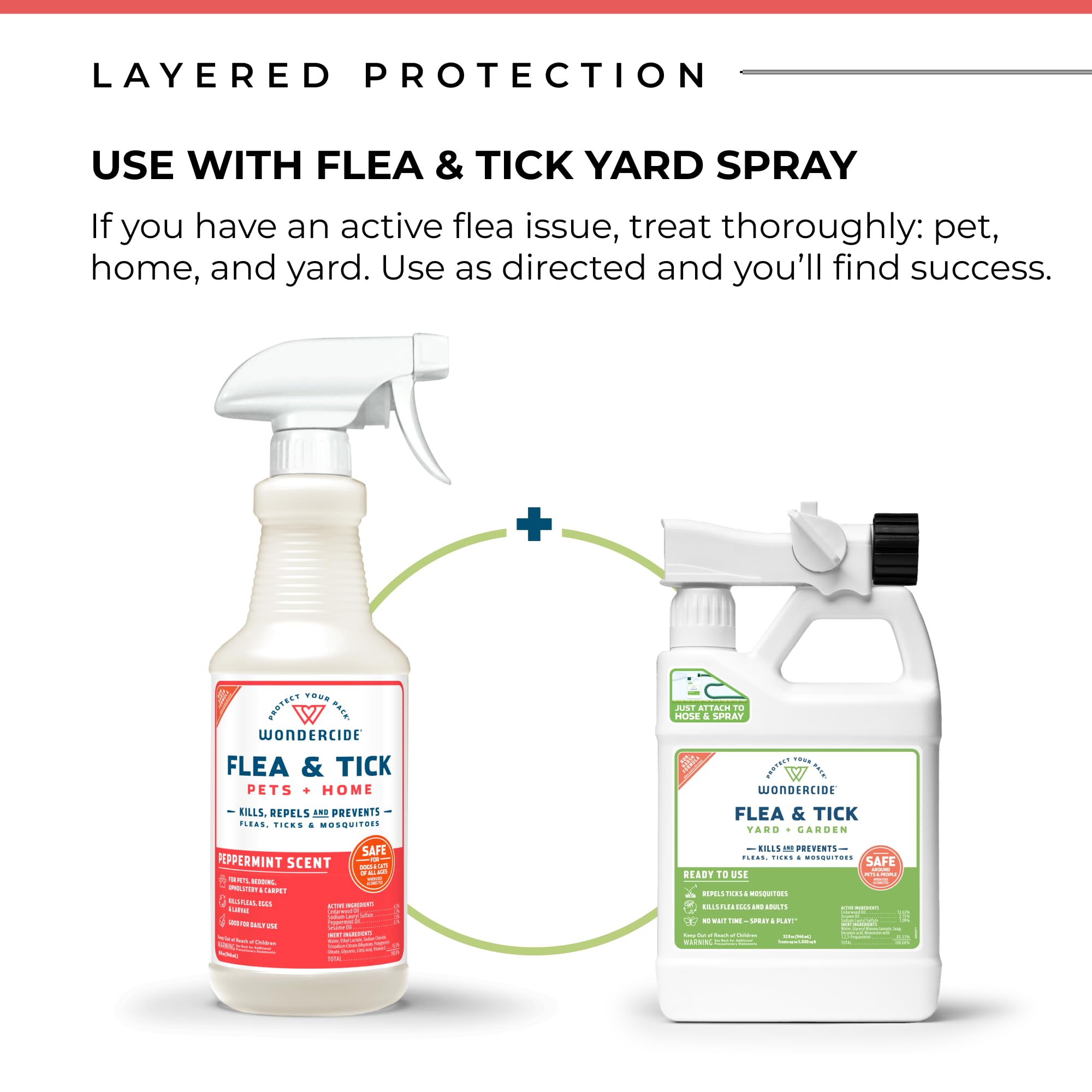 Wondercide USA-made cruelty-free logo communicates ethical pet care.