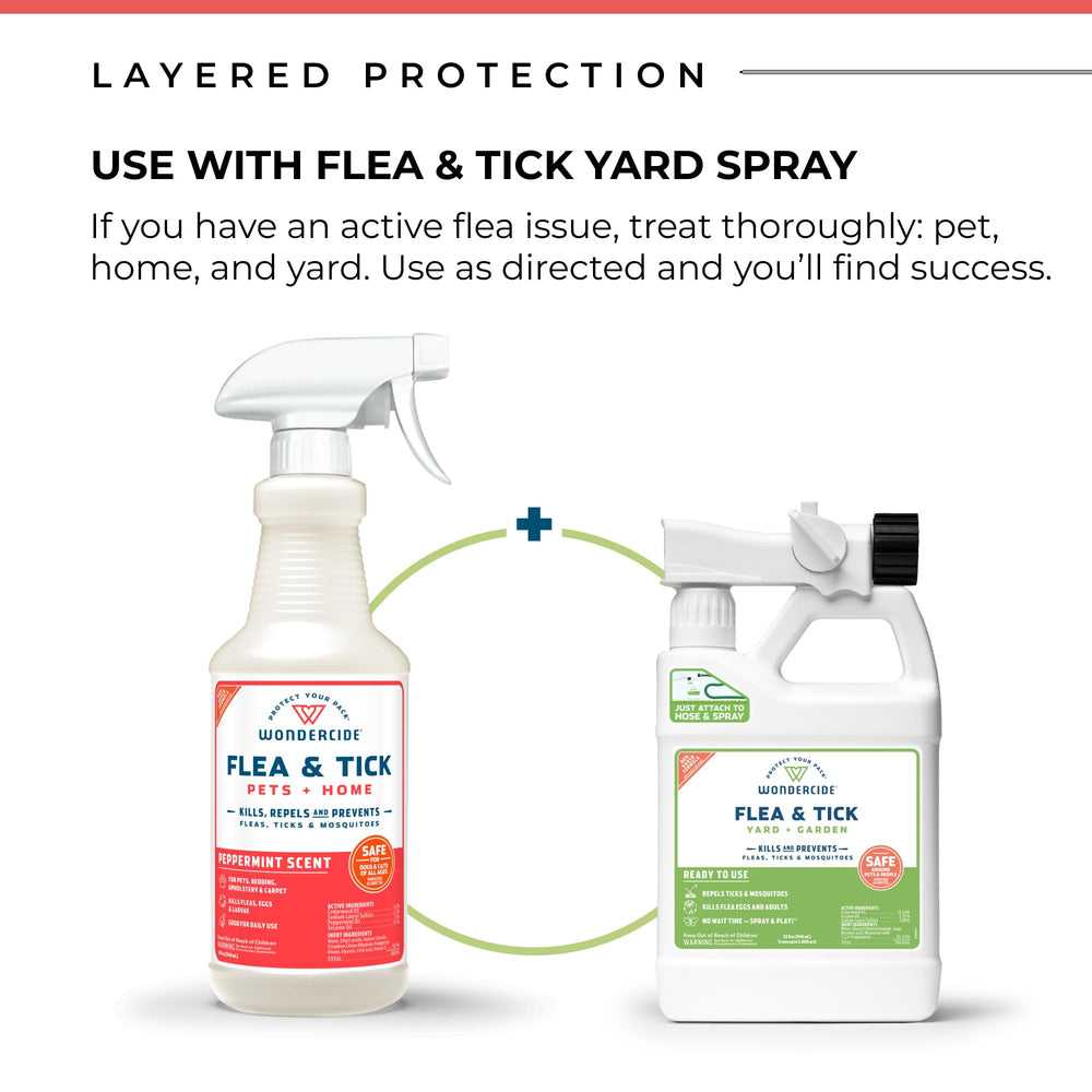Wondercide USA-made cruelty-free logo communicates ethical pet care.