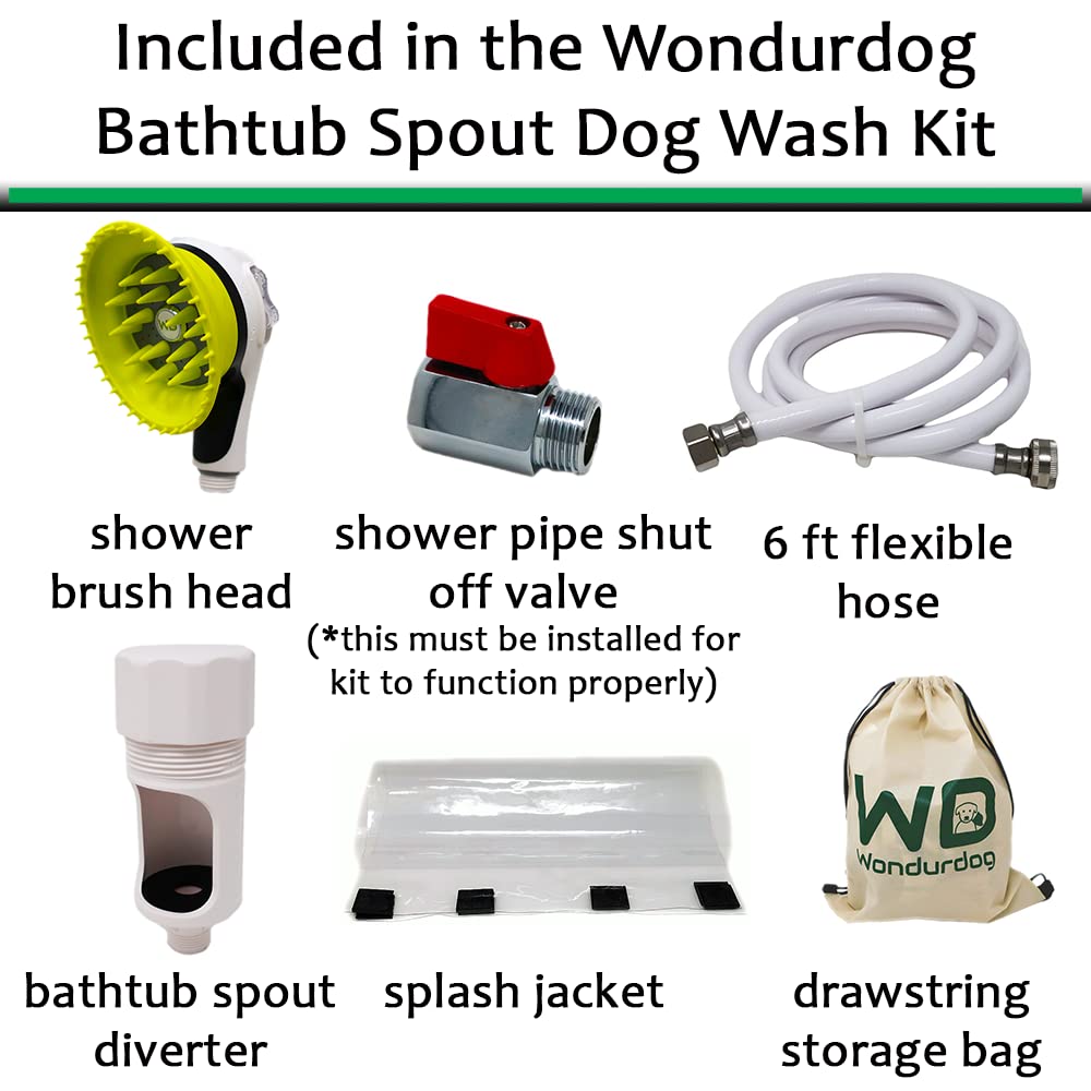 Wondurdog splash shield keeps bath water contained.