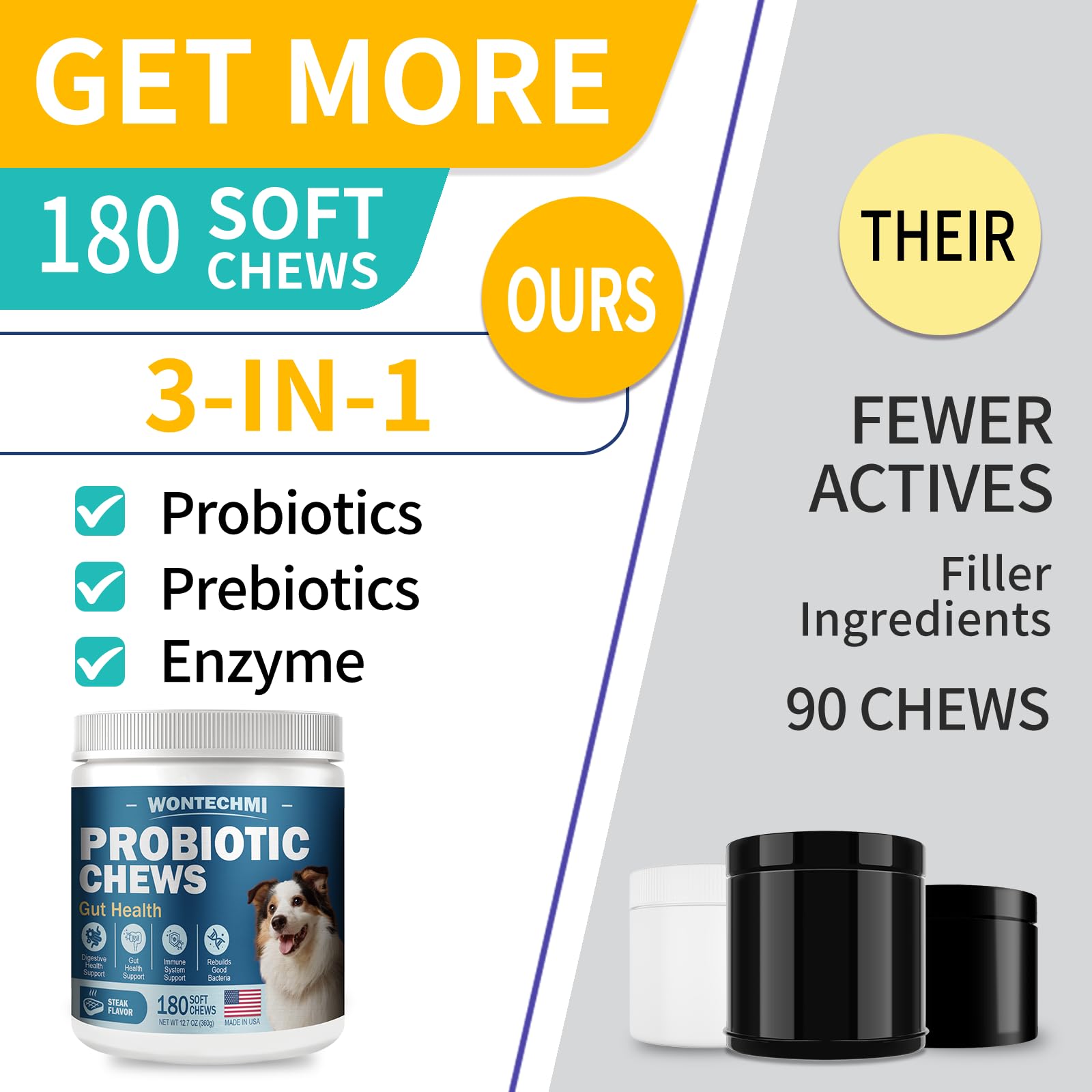 WONTECHMI ingredients label shows natural blend of probiotics, enzymes, and prebiotics.