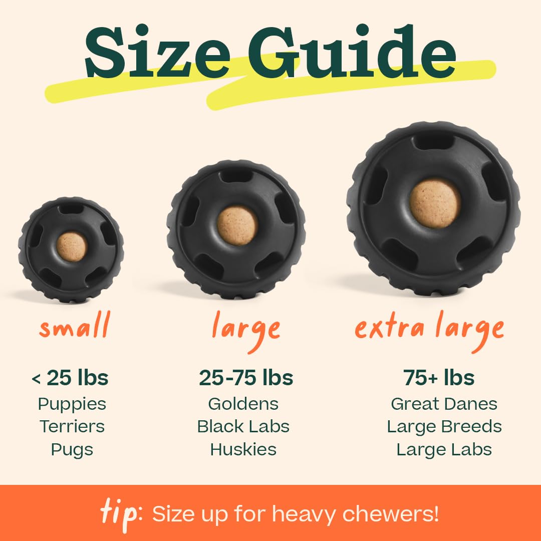 WOOF Power Chewer Pupsicle lid-open shot demonstrates easy filling.