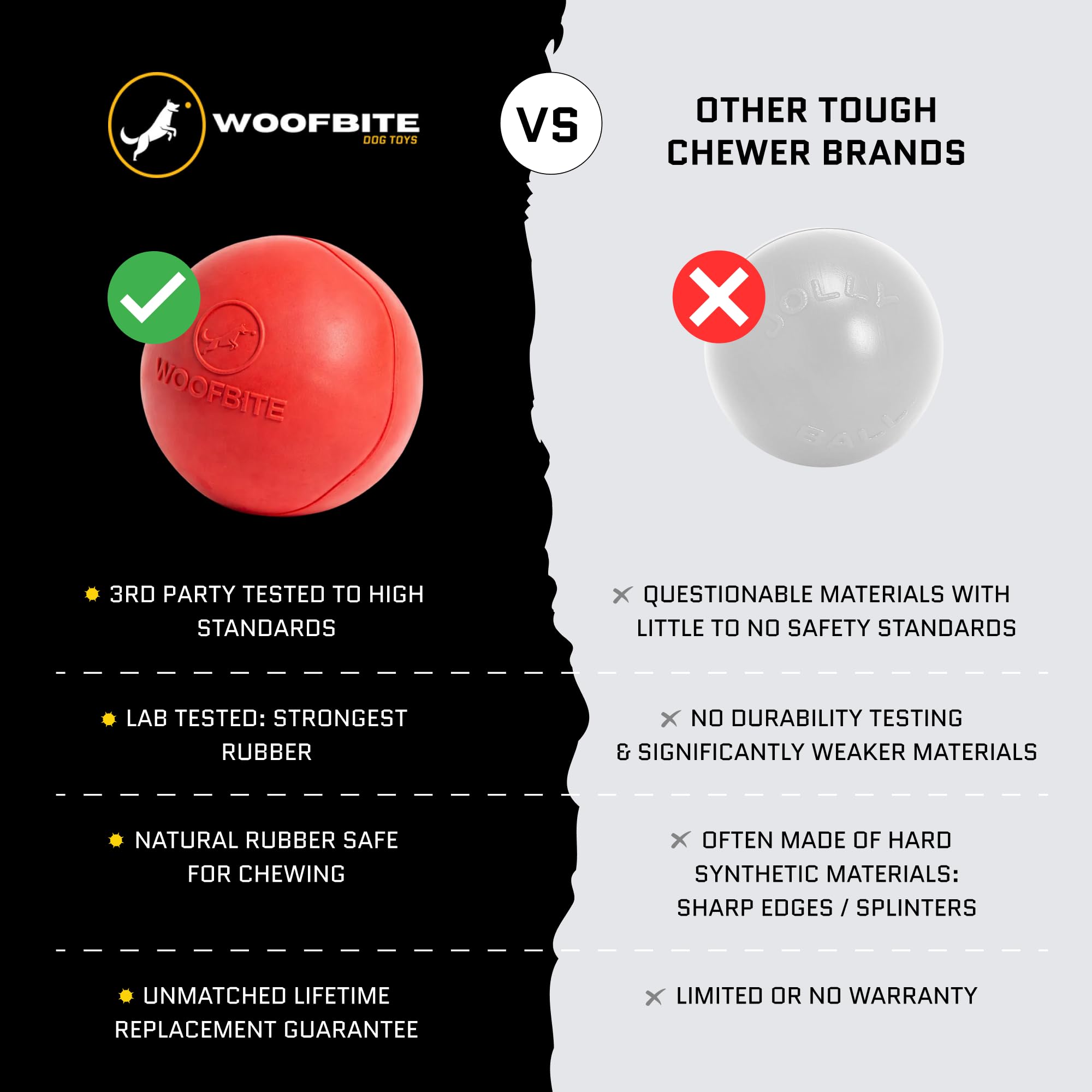 WoofBite 3-inch beef-scent ball packaging view, ready for durable toy owners.