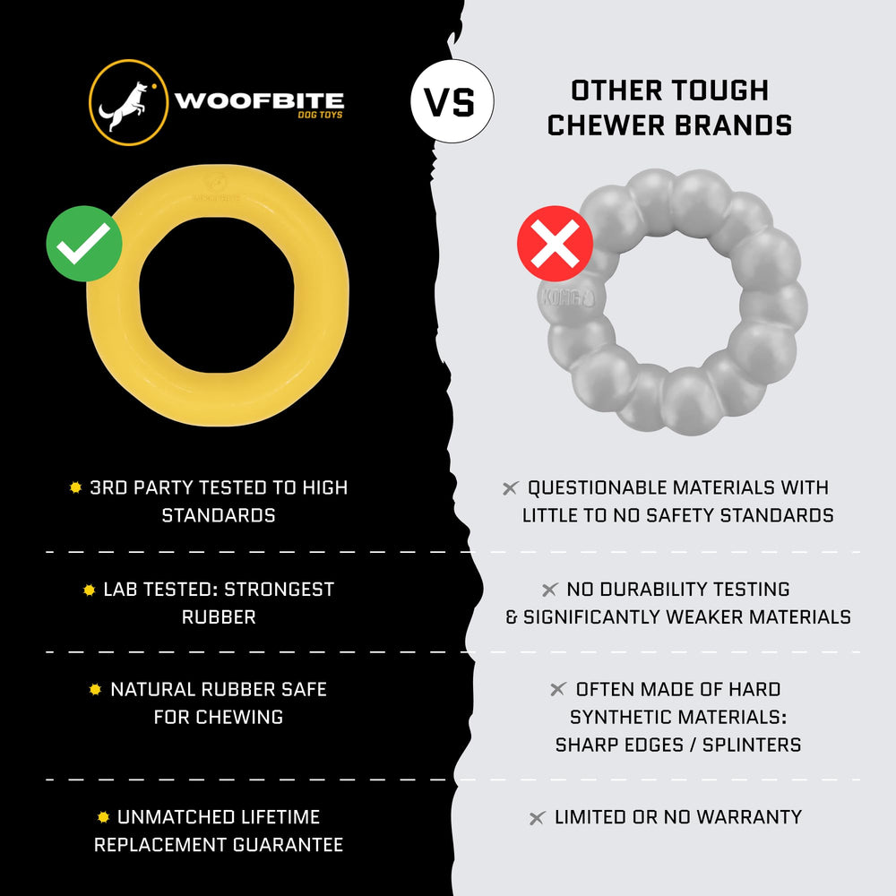 WoofBite Giant XL Ring ideal for training, mental stimulation, and exercise.