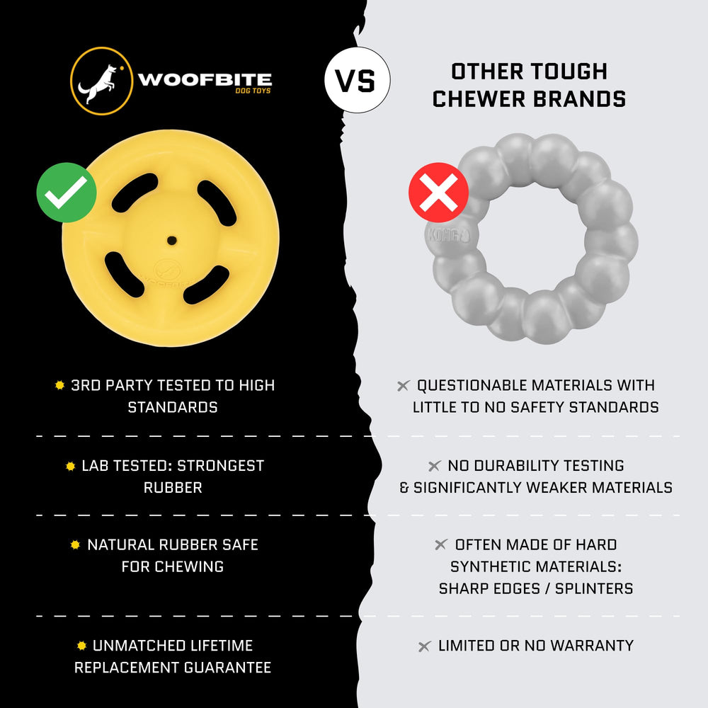 WoofBite Orbit Ring safe non-toxic material for dogs and families