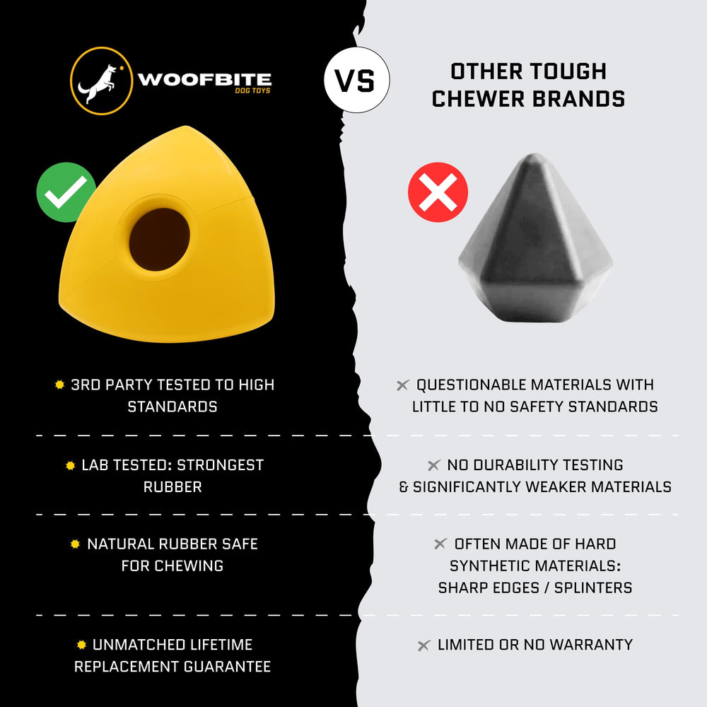 WoofBite pyramid toy safety-non-toxic label, safe for daily chewing.