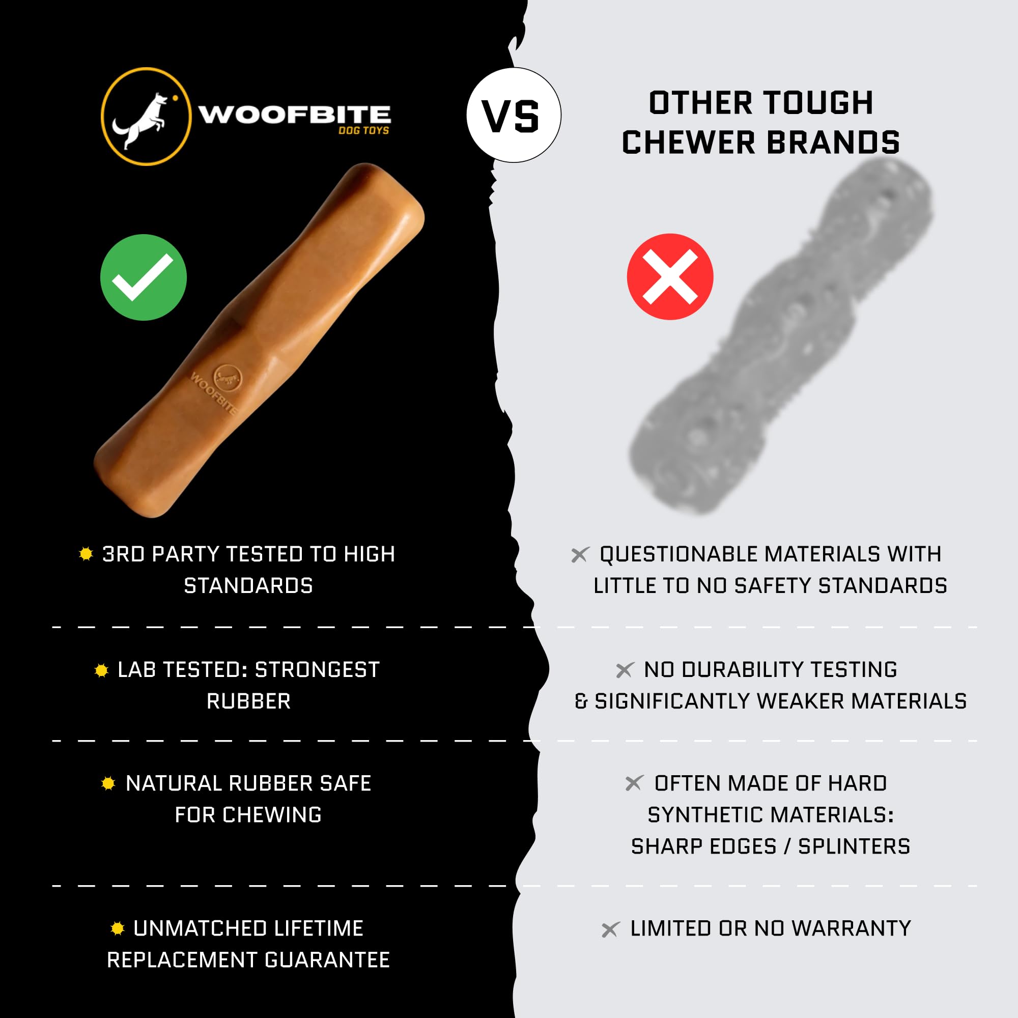 Large-breed dog chews WoofBite stick toy confidently.