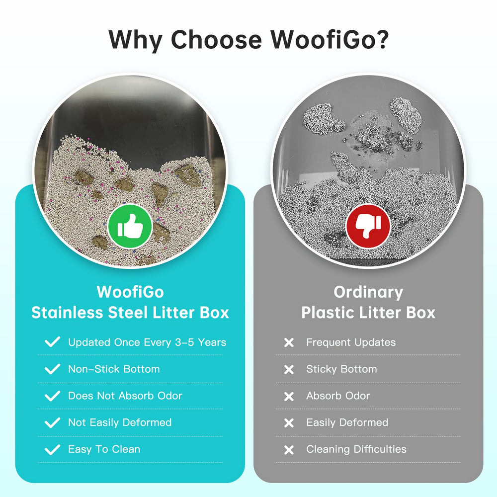 High-sided WoofiGo stainless steel litter box showing spacious interior