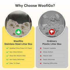 WoofiGo stainless steel litter box open top design for easy access and cleaning.