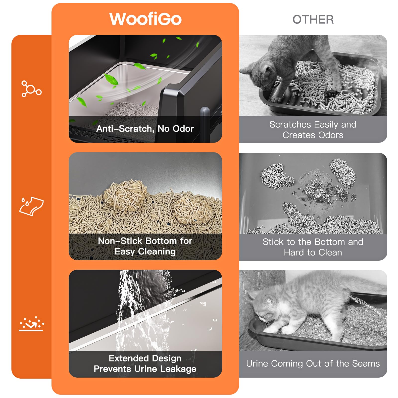WoofiGo XXL odor-resistant stainless steel reduces lingering smells.