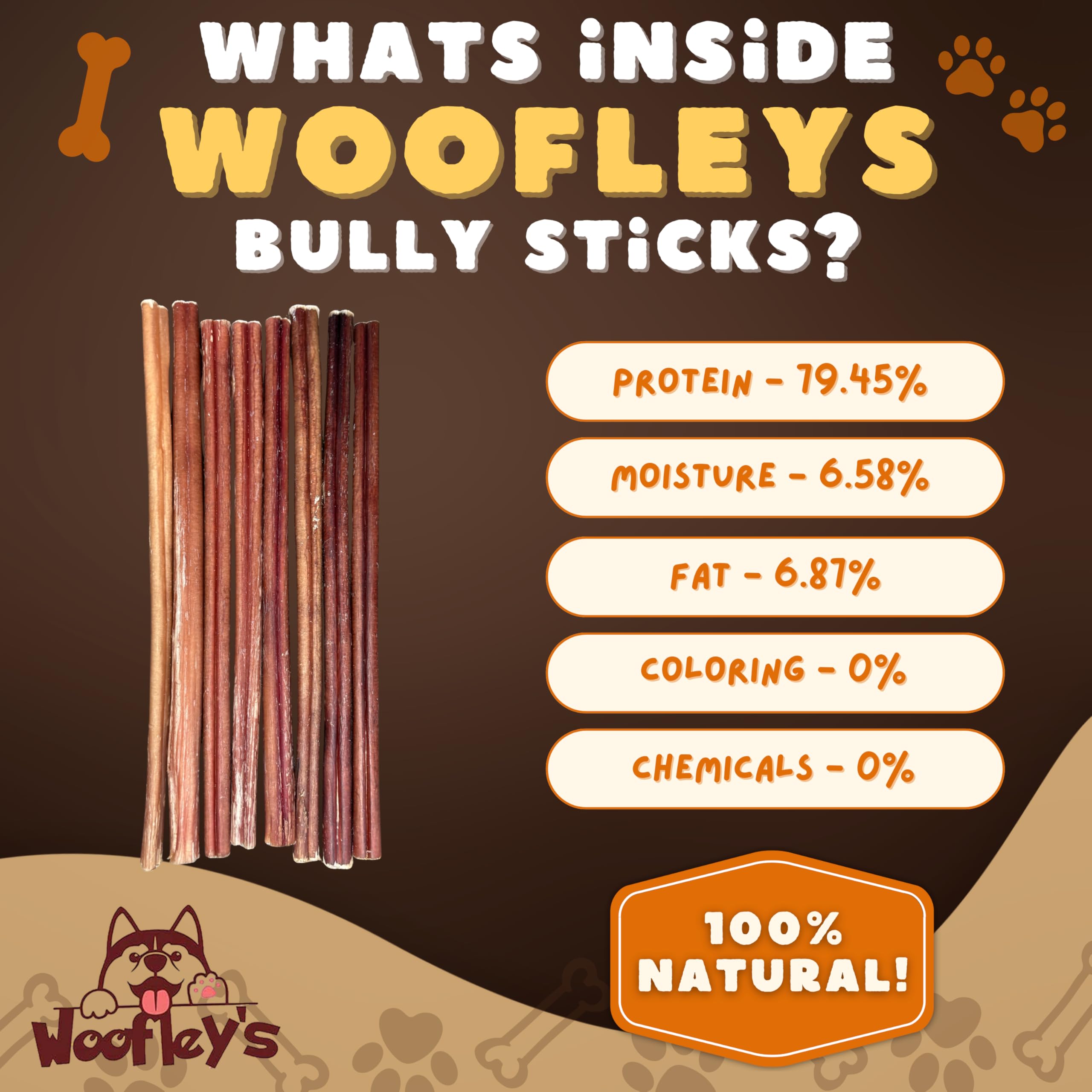 Woofley's bully sticks show no additives, serving as a rawhide alternative.