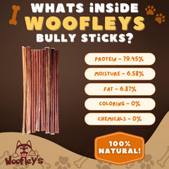 Woofley's bully sticks show no additives, serving as a rawhide alternative.