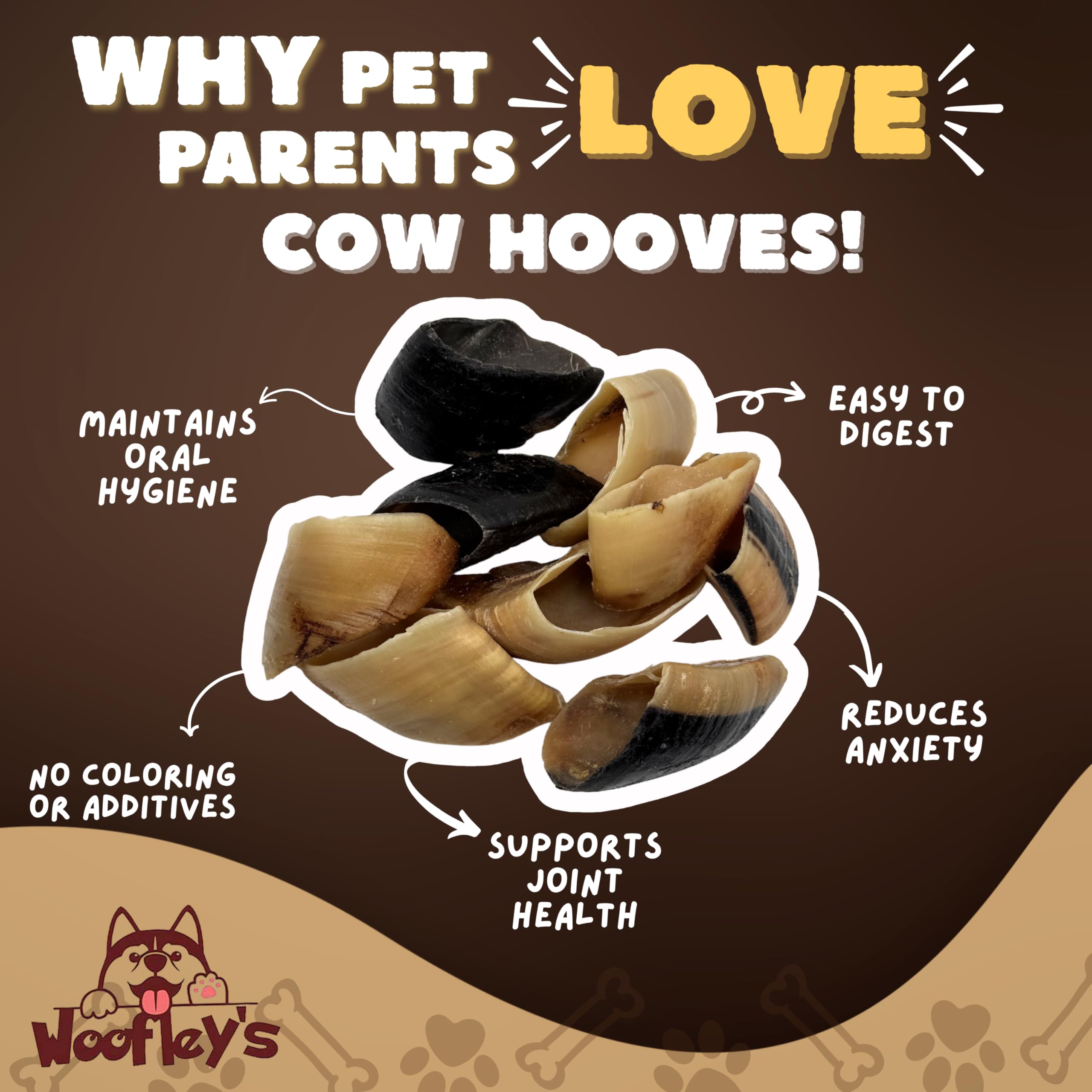 Woofley's dog chew action captures sustained play and mouth engagement
