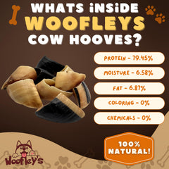 Woofley's free-range sourcing emphasizes wholesome ingredients from cattle