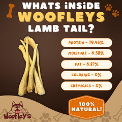 Natural, free-range sourced lamb contributes to a simple ingredient profile.