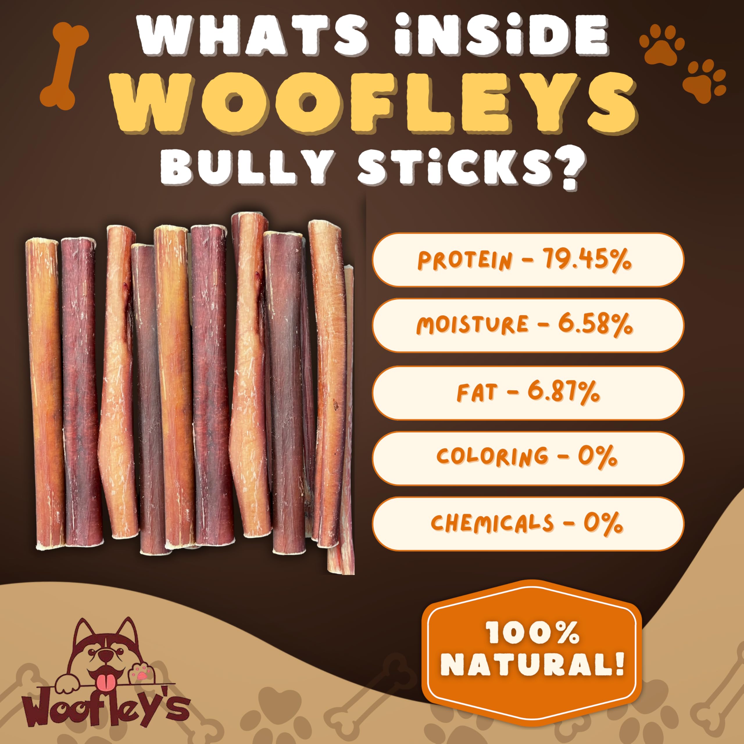 Woofley's buffalo bully stick as a rawhide alternative for powerful chewers.