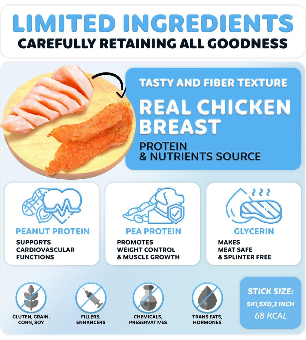 Wootsy Chicken Jerky grain-free form ideal for dogs with sensitive stomachs.