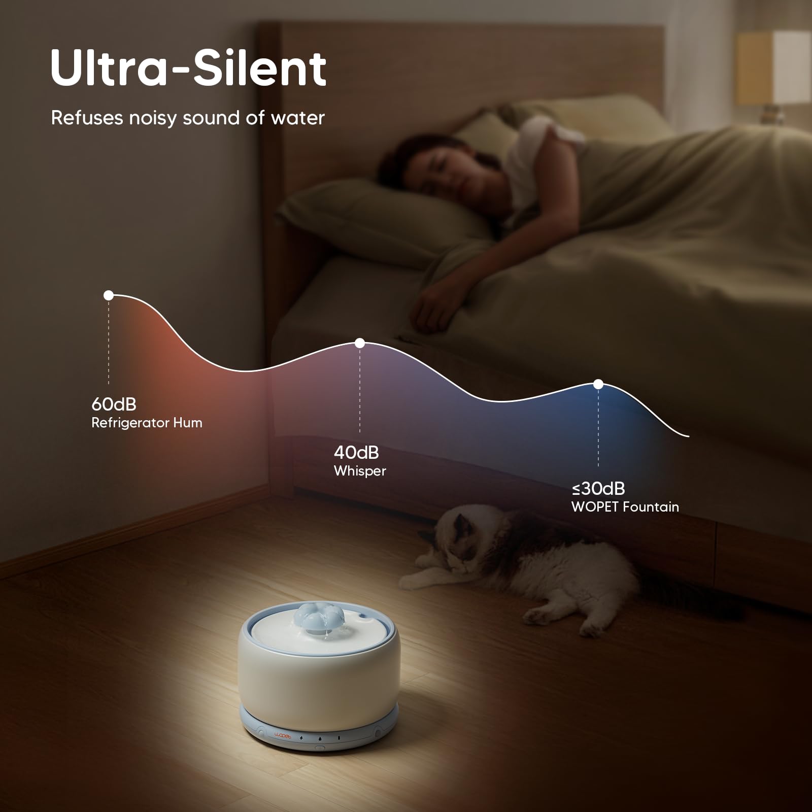 WOPET dual water flow modes including engaging induction option