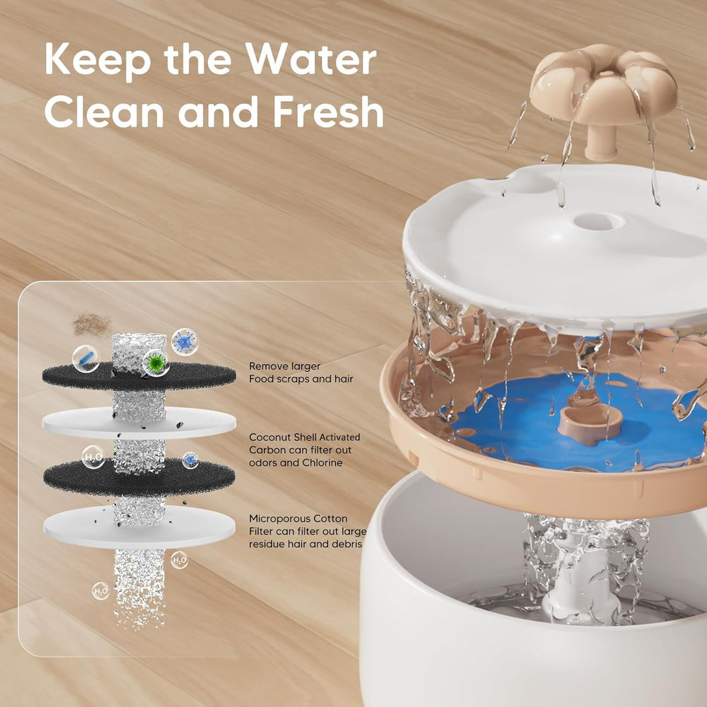 WOPET gift-ready design for pet lovers and new owners