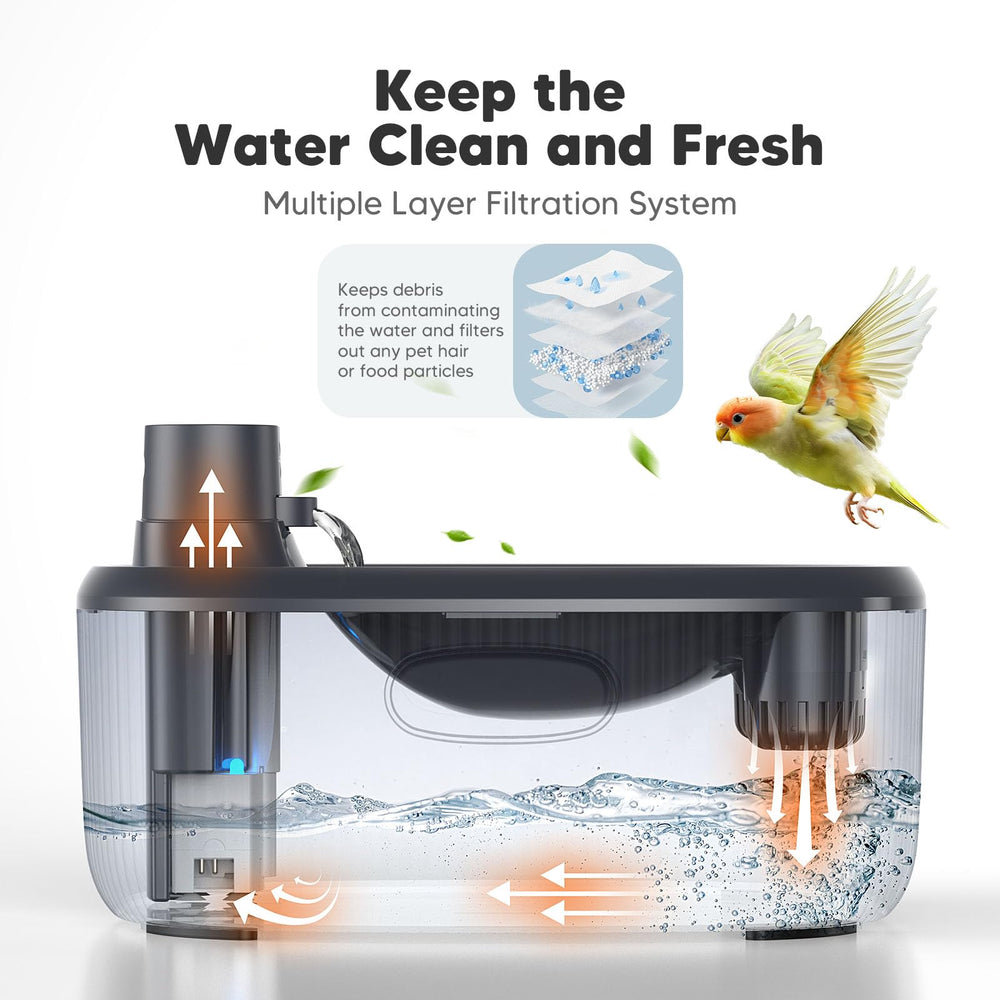 WOPET packaging closeup showing cordless fountain features.
