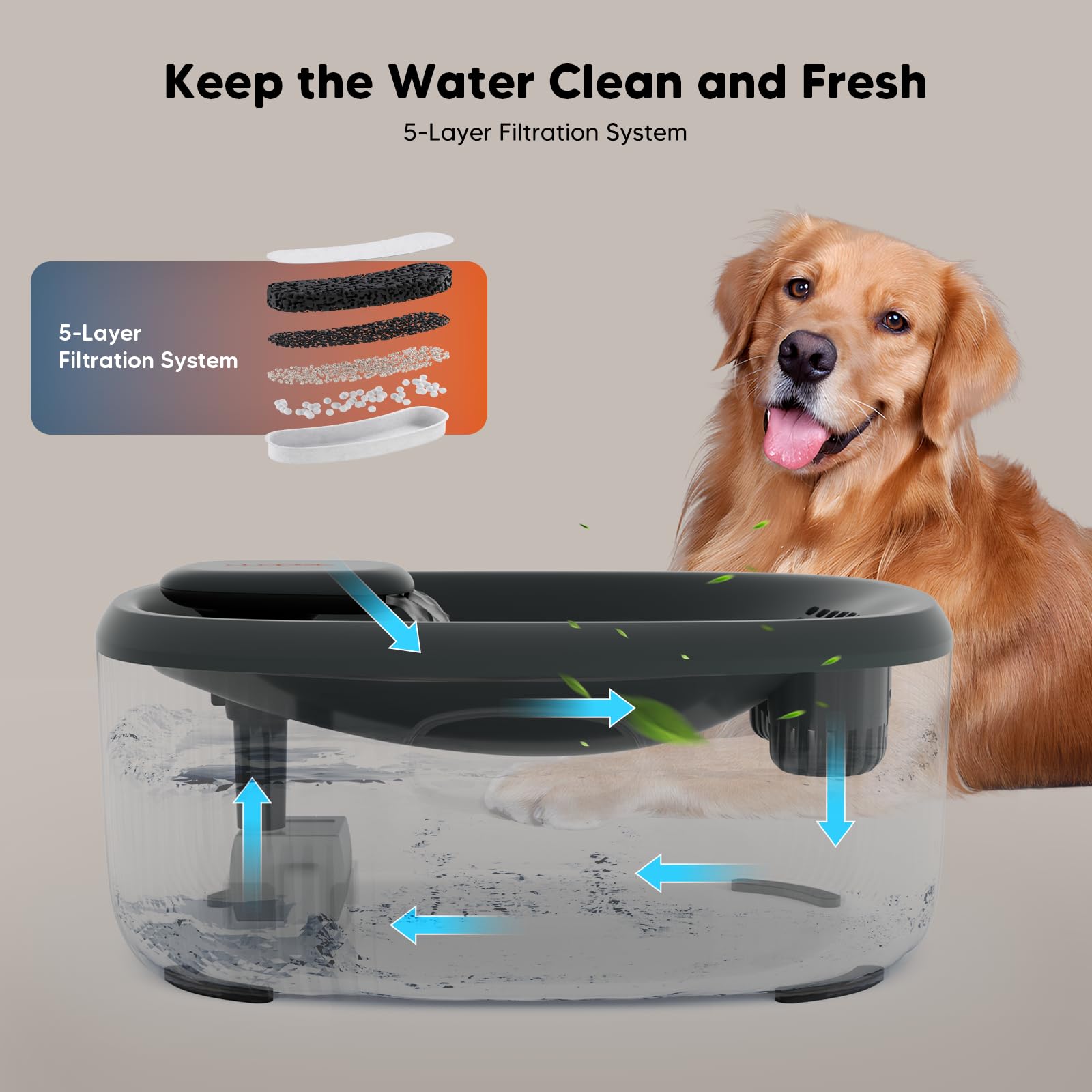 WOPET easy grip handle aids moving the fountain