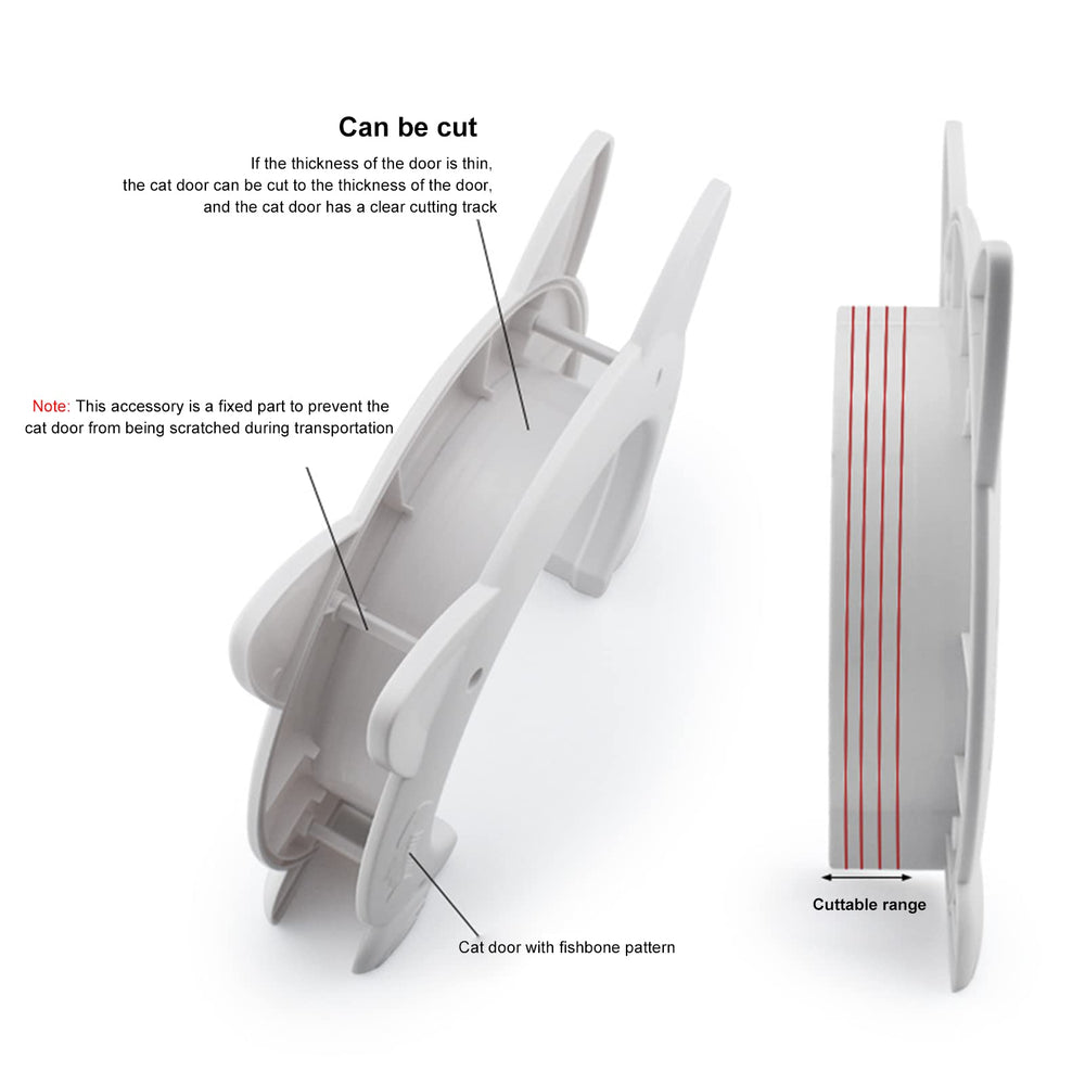 Wordcam Cat Door installation template, quick DIY setup.