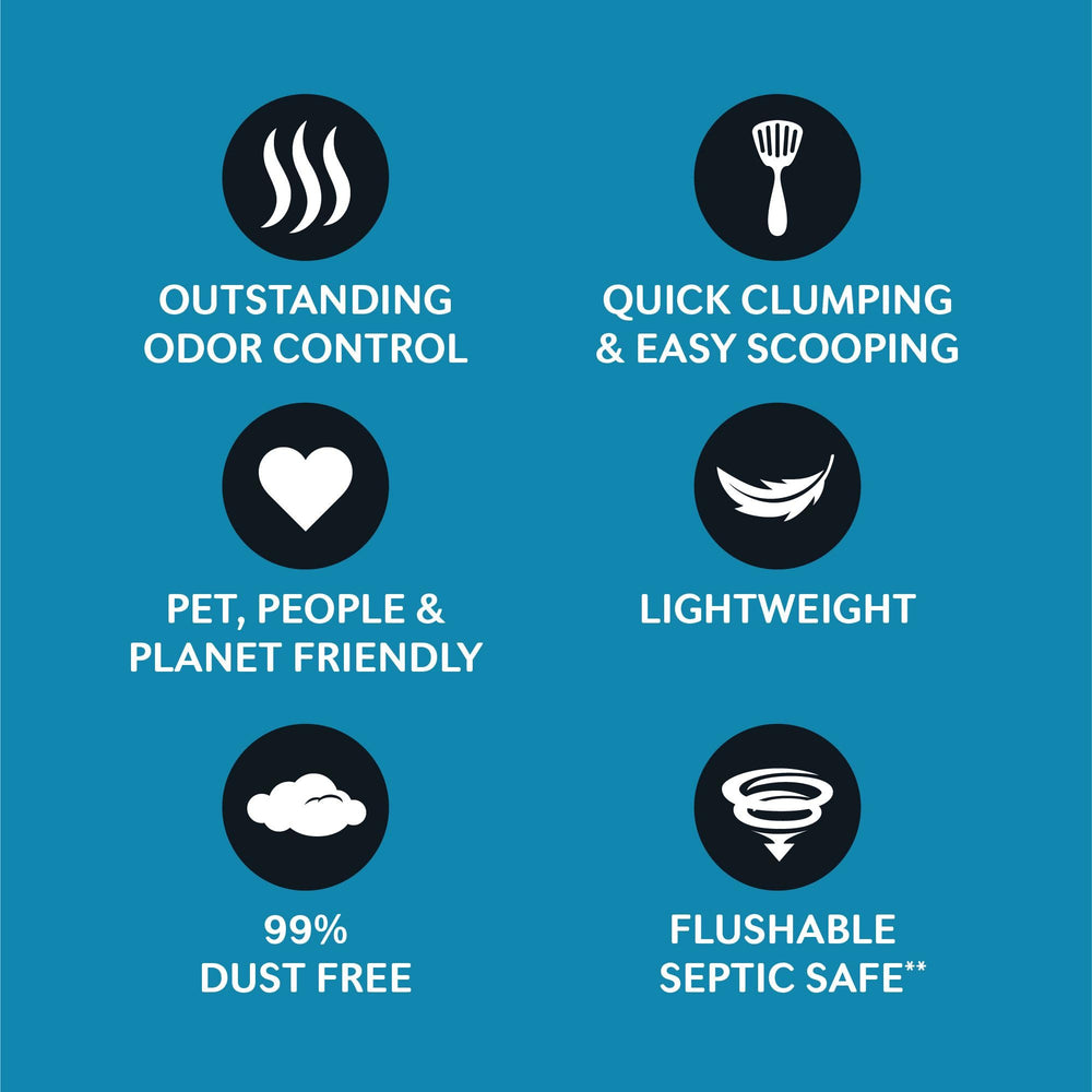 World's Best Cat Litter 99% dust-free formula reduces mess and tracking.