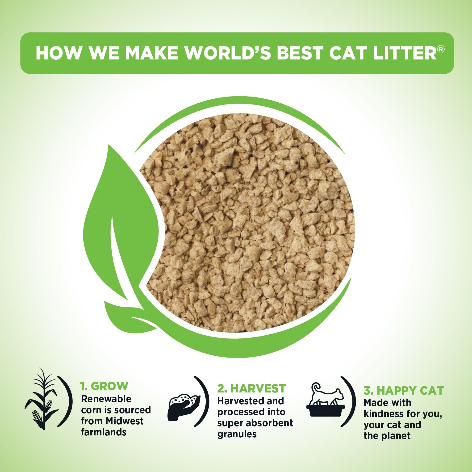World's Best Cat Litter Comfort Care fast-clumping demonstrates quick cleanup