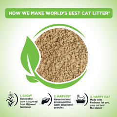 World's Best Cat Litter Quick Clumping Easy Scoop highlights fast cleanup with minimal effort.