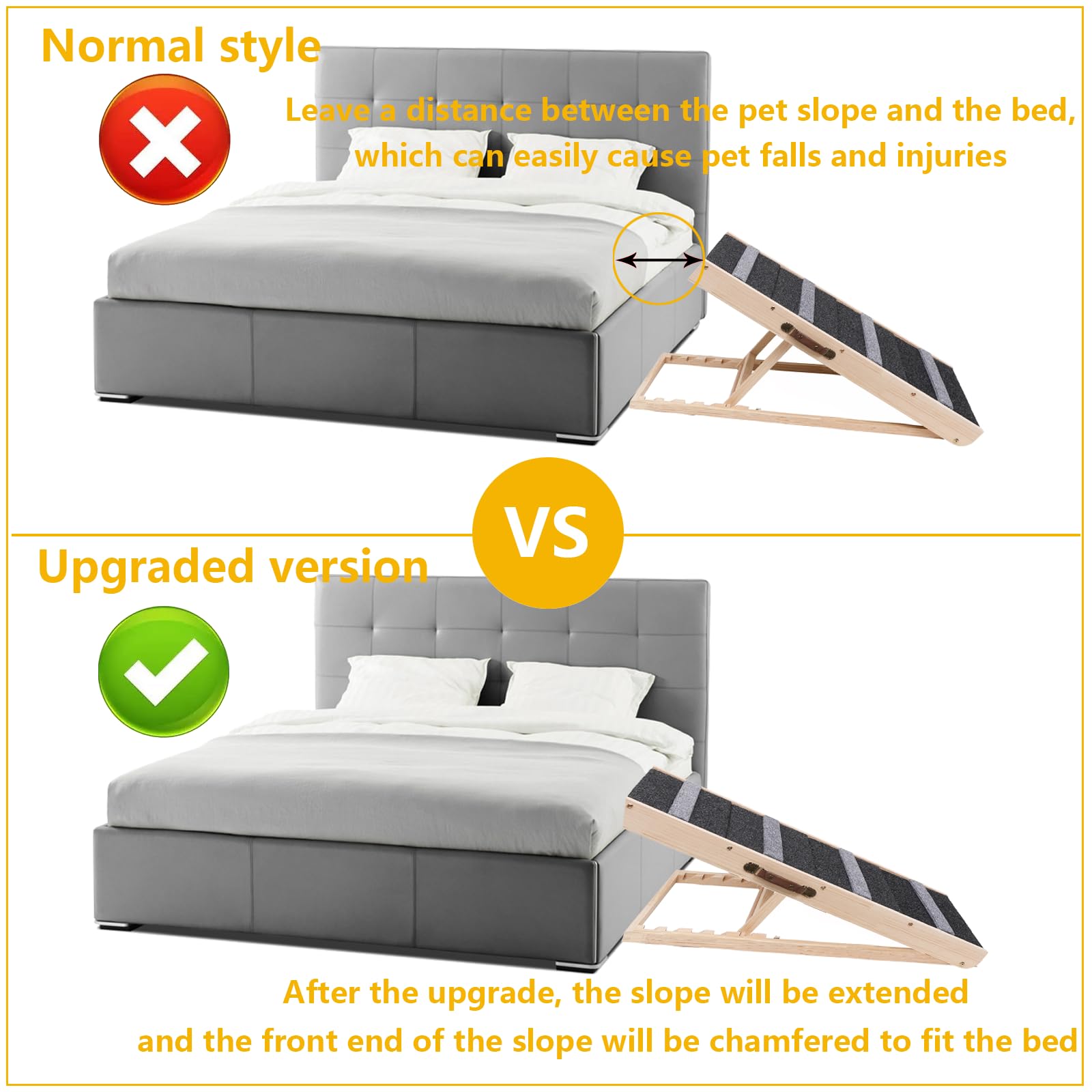 Wotunest non-slip grooved surface reduces slips for small or elderly dogs.