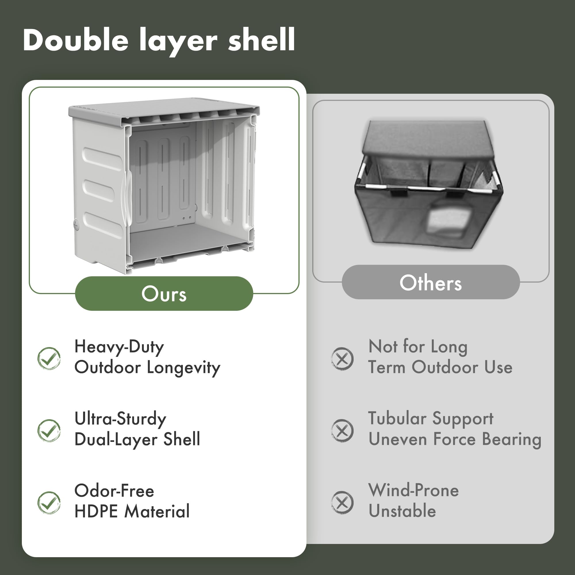 WOWOTOZN outdoor cat house elevated base for moisture and cold protection.