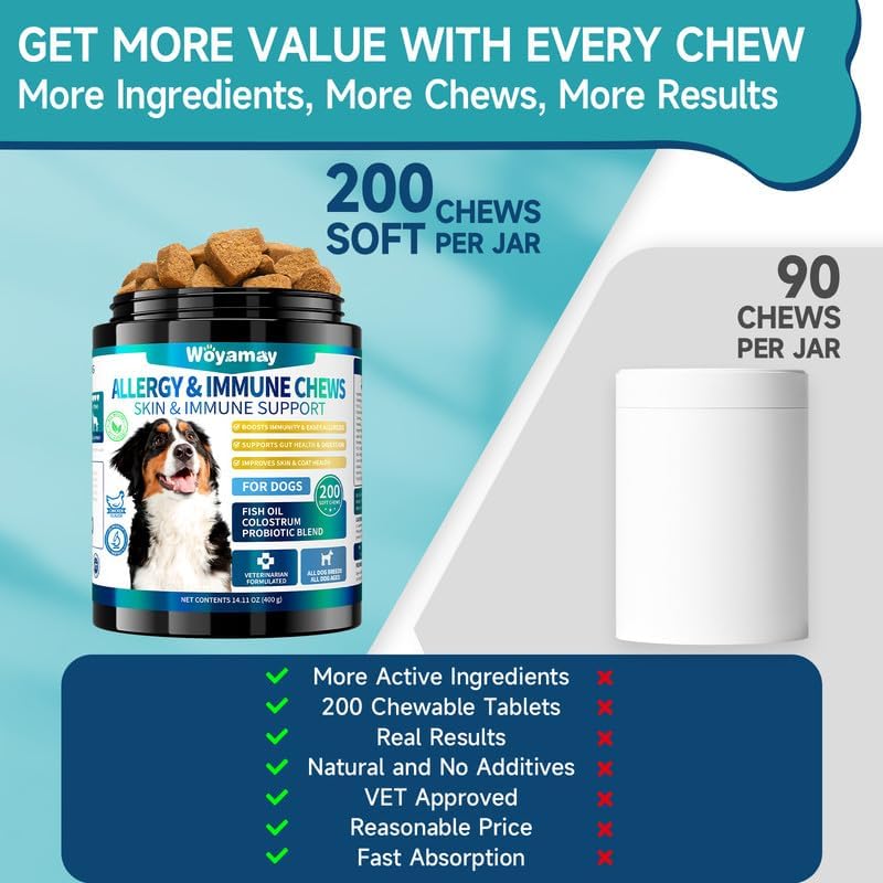 Woyamay 200-chews jar implies long-lasting dog supply.
