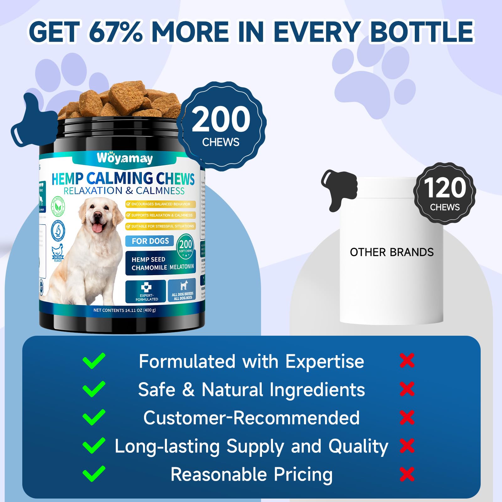 Woyamay calming chews shown in hand for simple dosing during training