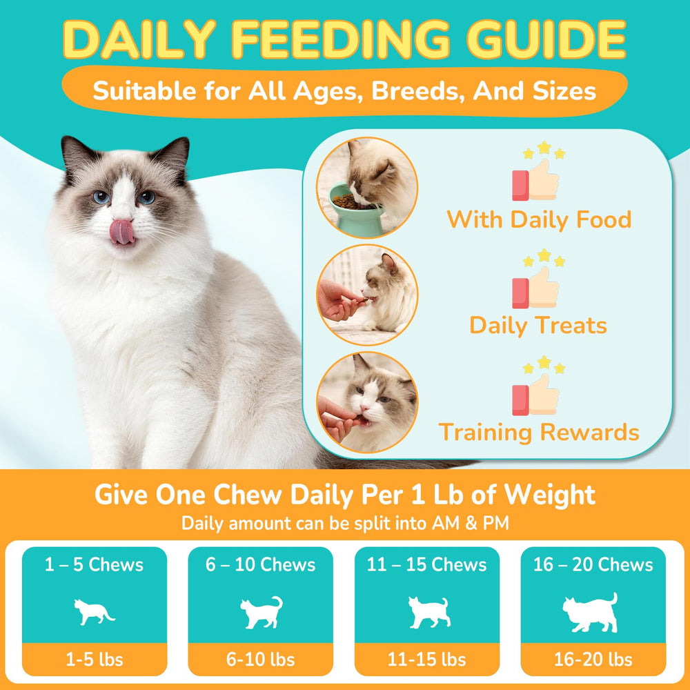 Woyamay Cat skin barrier support suggests healthier skin with balanced gut health.