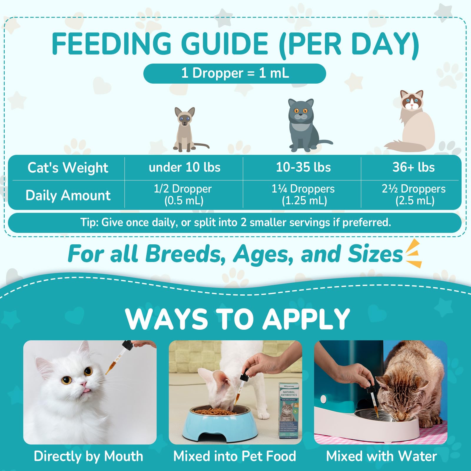 Woyamay chicken-flavored formula appealing to cats during daily routine.
