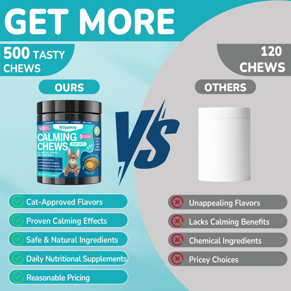 Woyamay feeding guide chart simplifies daily dosing for different cat weights