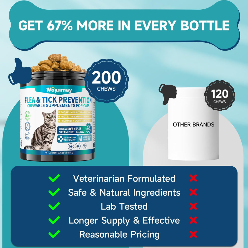Woyamay ingredients coconut oil and flaxseed: natural support for overall feline wellness.