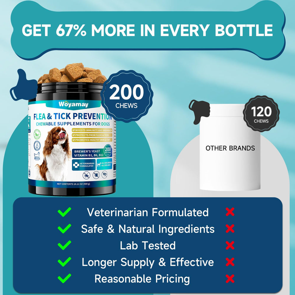 Woyamay natural ingredients like coconut oil and flaxseed; supports healthy skin and coat.