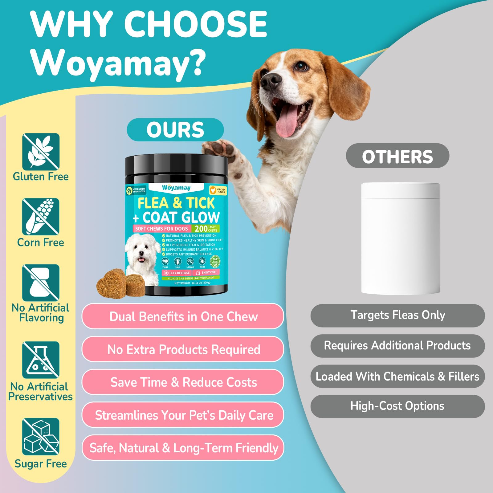Woyamay bottle label highlights omega fatty acids and vitamins for skin and coat support.