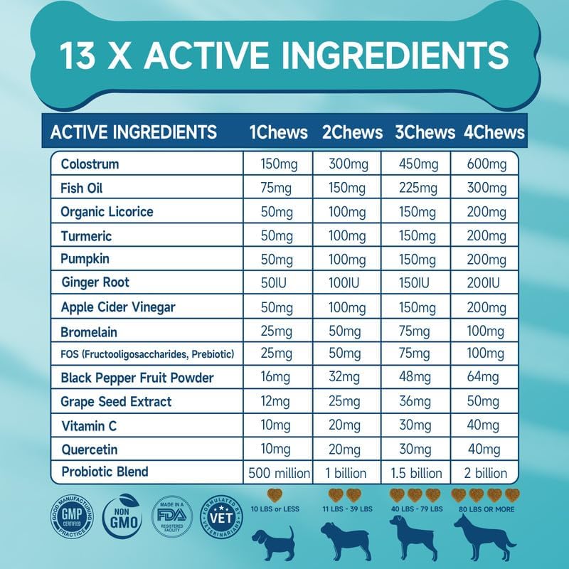 Woyamay vitamins C and E image promoting skin vitality.